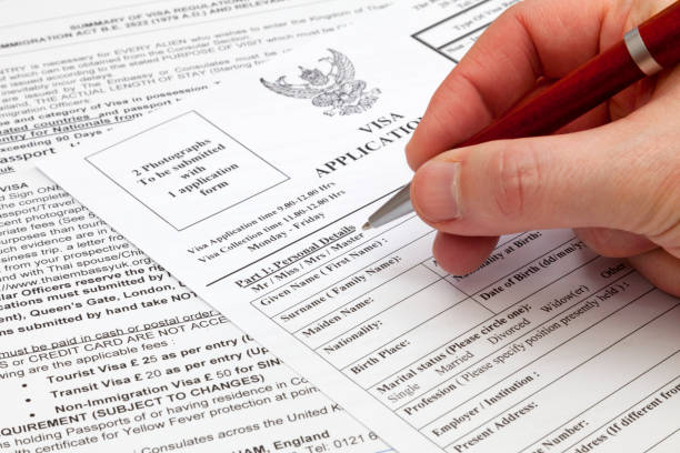 Thailand Visa Requirements